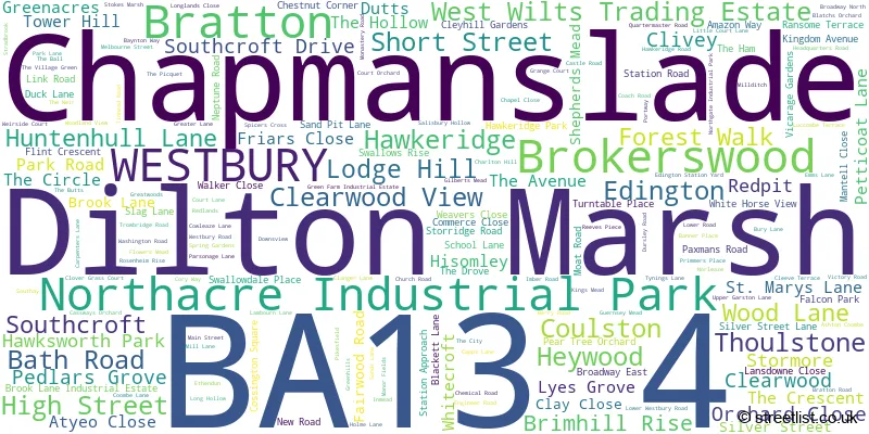 A word cloud for the BA13 4 postcode